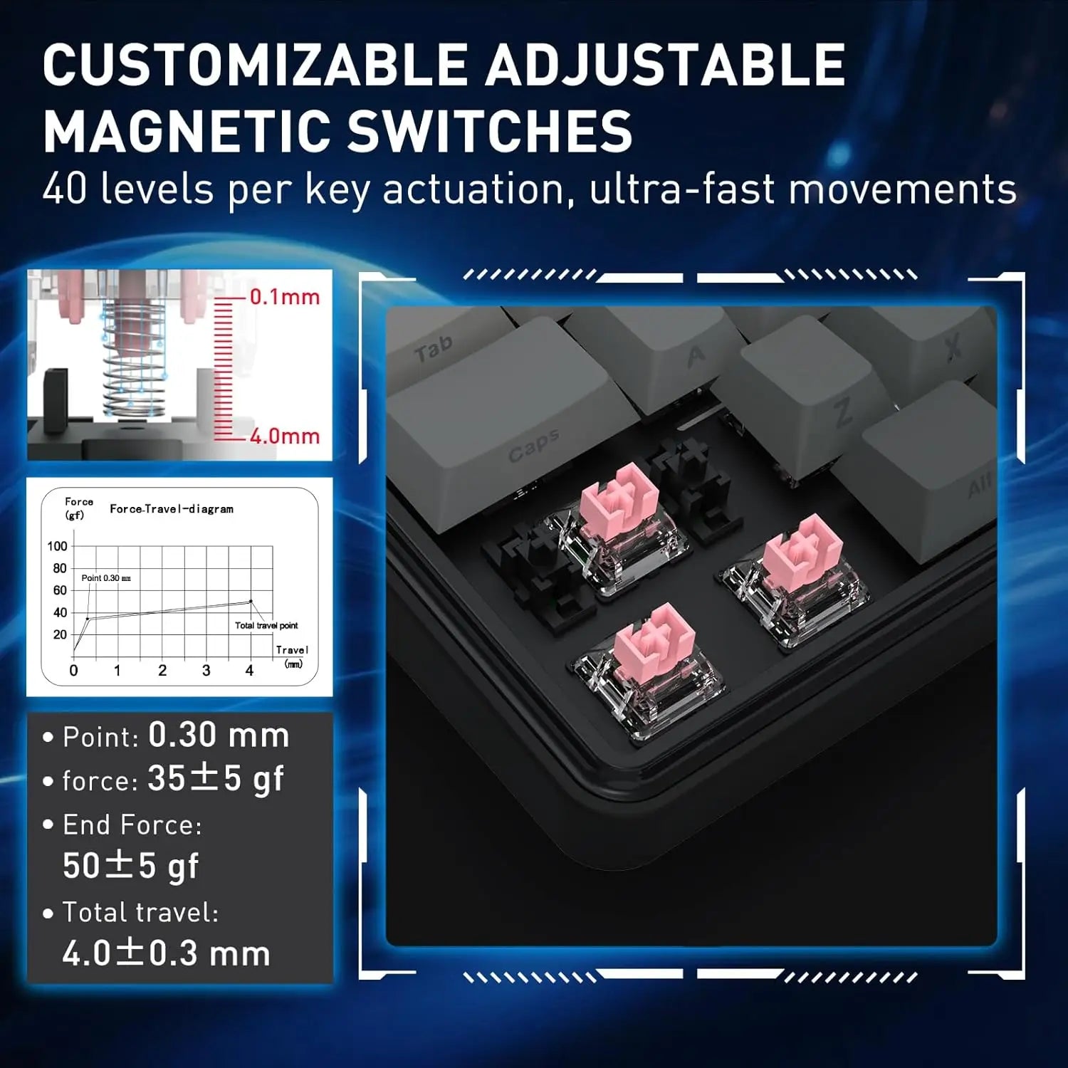 Redragon HE Rapid Trigger Gaming  87 Keys TKL Wired Mechanical Keyboard w/ Hyper-Fast Actuation Hall Effect Magnetic Switch