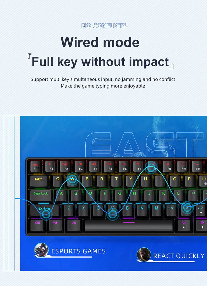 APAYADO K61 60% Mini Gaming Keyboard RGB Wired 61-Key