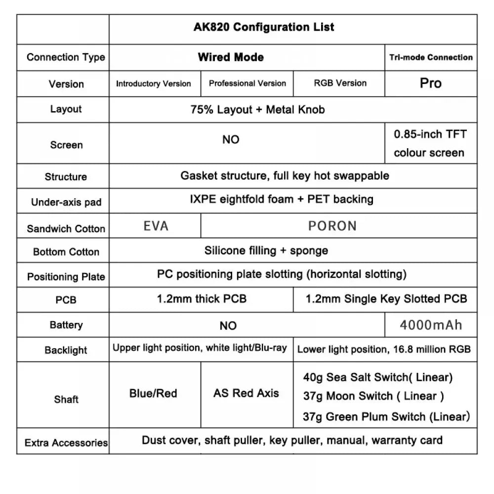 Ajazz AK820 82-Key Wireless Gaming Keyboard